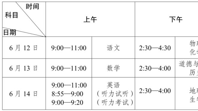 ?无西卡猛龙首节怒轰41分 净胜23分揍懵热火